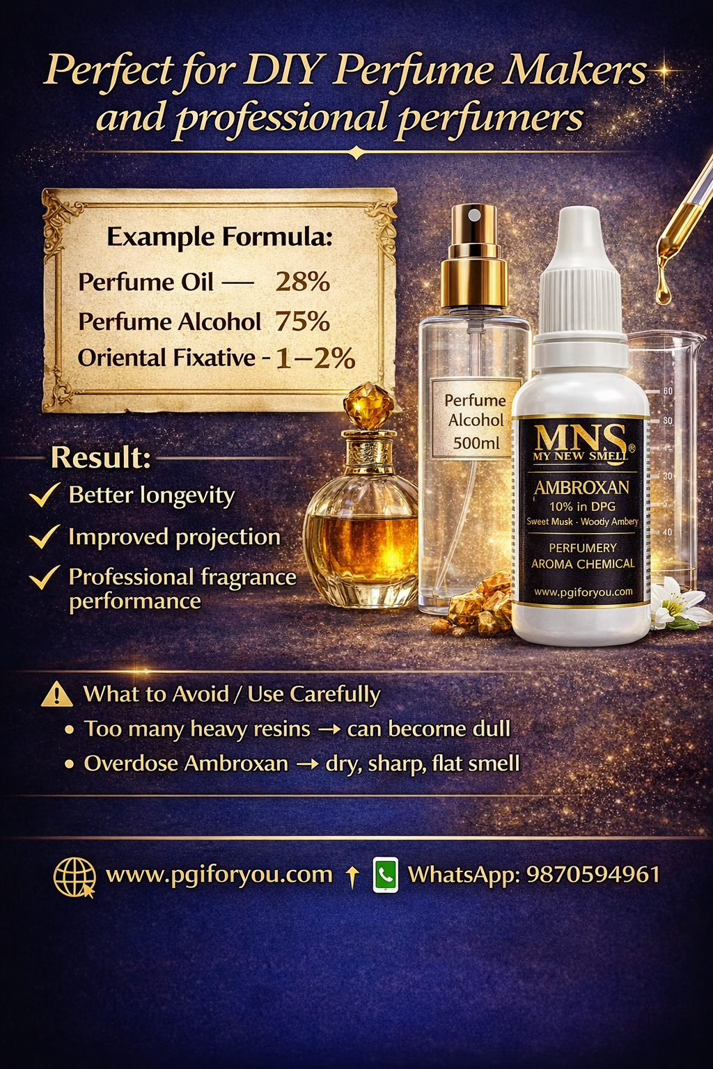 MNS AMBROXAN @ 10% DILUTION SWEET MUSK AMBER DRY WOODY