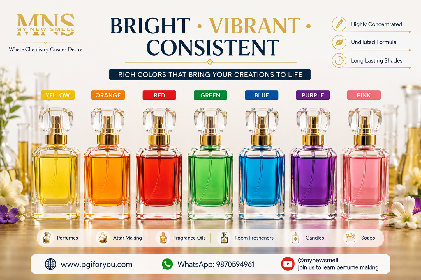 Set of 7, 15 ml each Undiluted Liquid Colors for Perfume Making | Non-Toxic Bright and Vibrant Colors