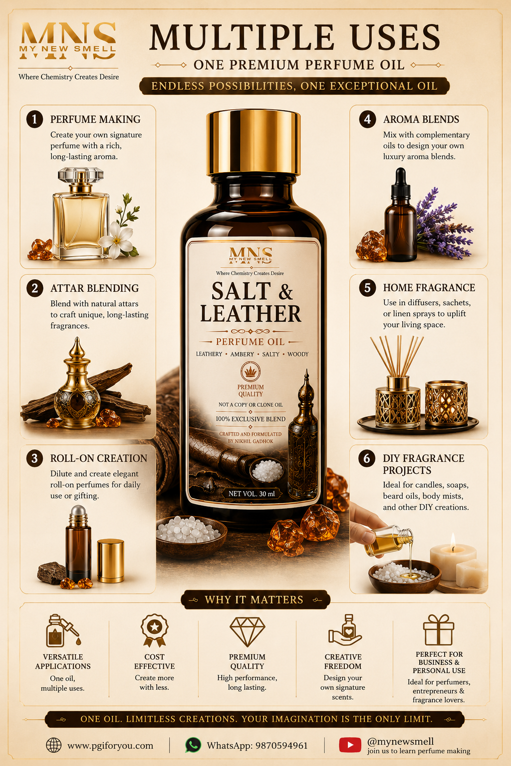 SALT & LEATHER PERFUME OIL FOR MEN