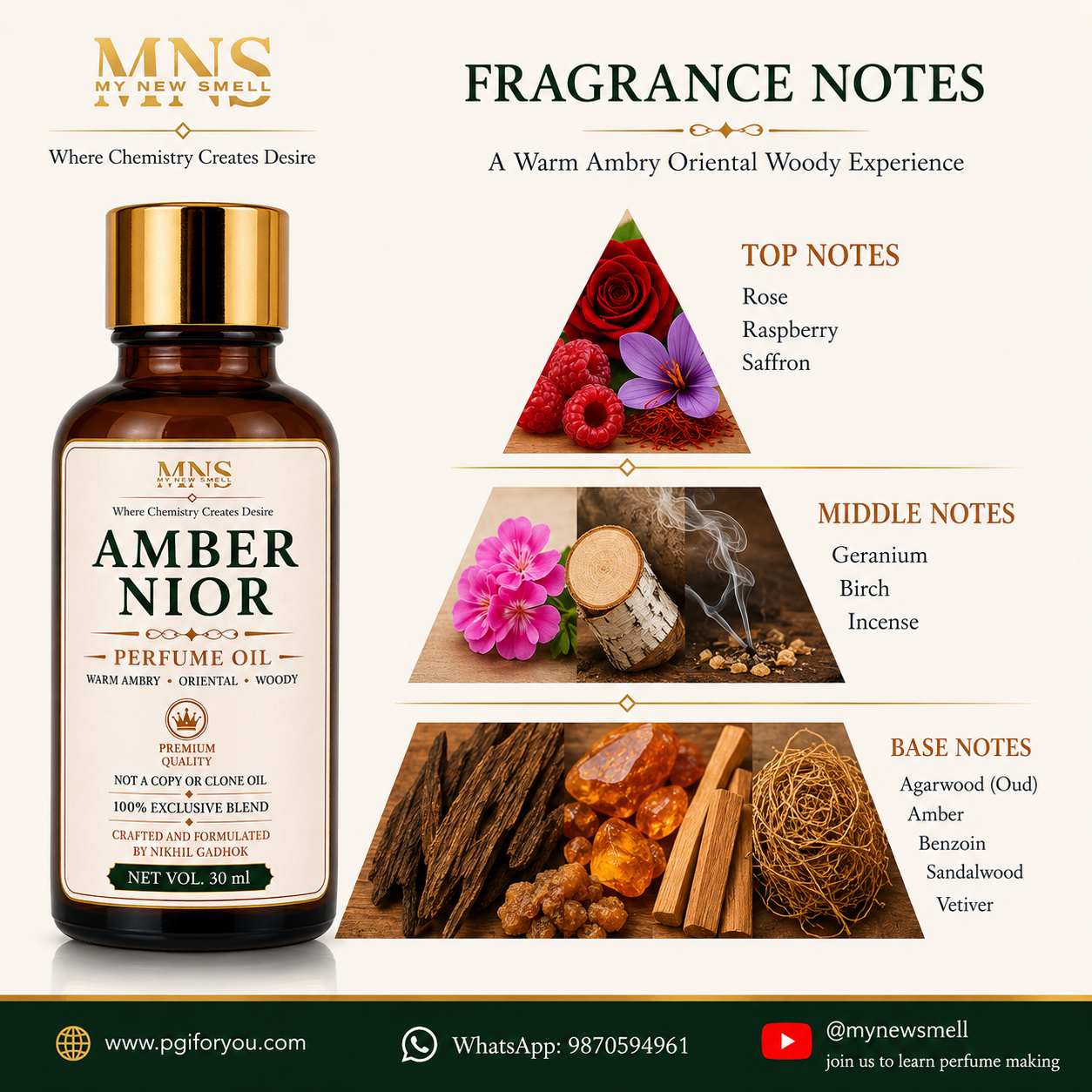 AMBER NIOR FOR MEN