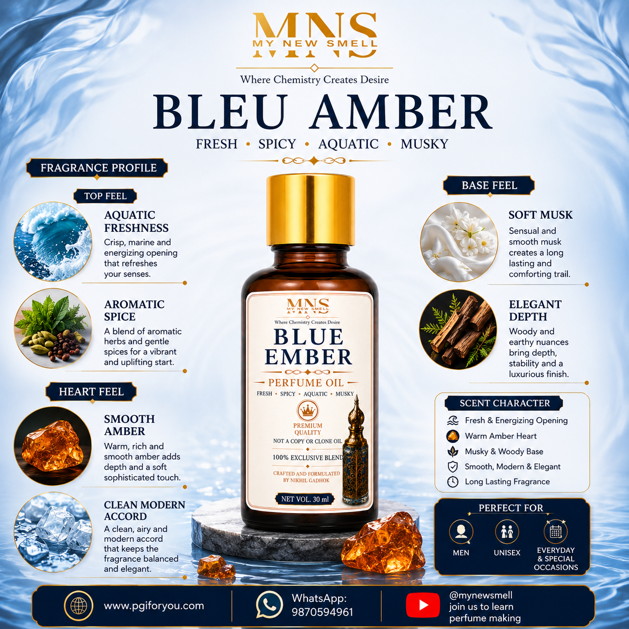 BLUE EMBER UNISEX PERFUME OIL