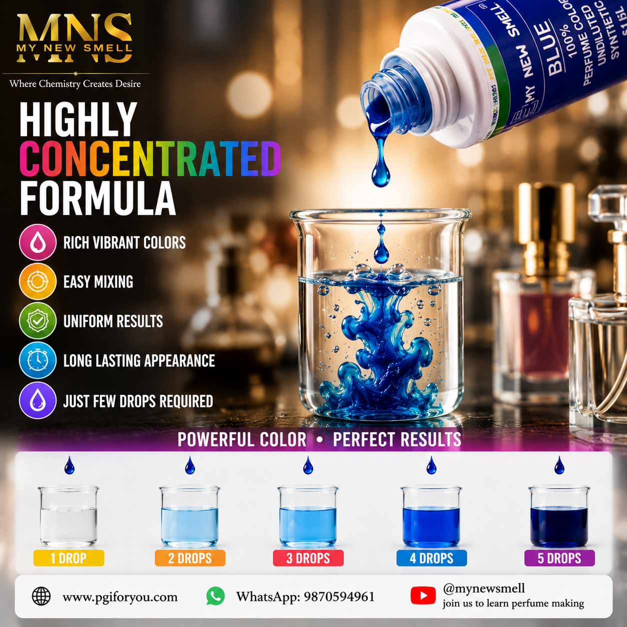 COLORS FOR PERFUME MAKING set of 5 | 15 ml each undiluted liquid colors