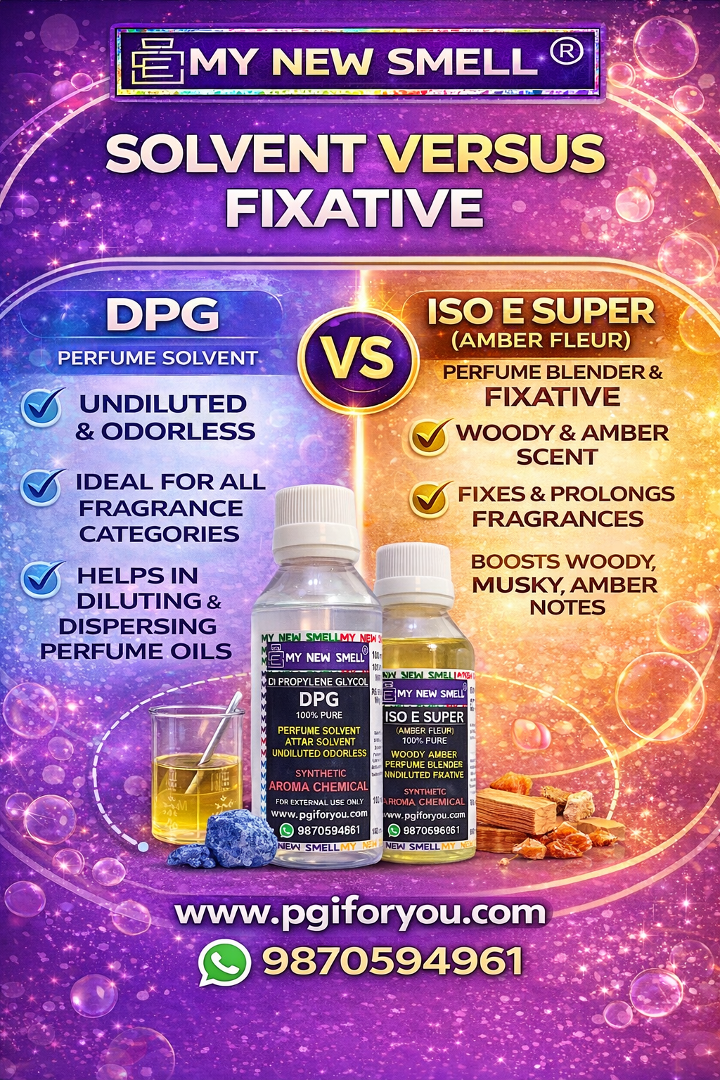 DPG (DI PROPYLENE GLYCOL) 100 ml + ISO E SUPER (AMBER FLEUR) 60 ml Perfume Fixative Booster Enhancer with HOW TO USE MANUAL Perfume Grade