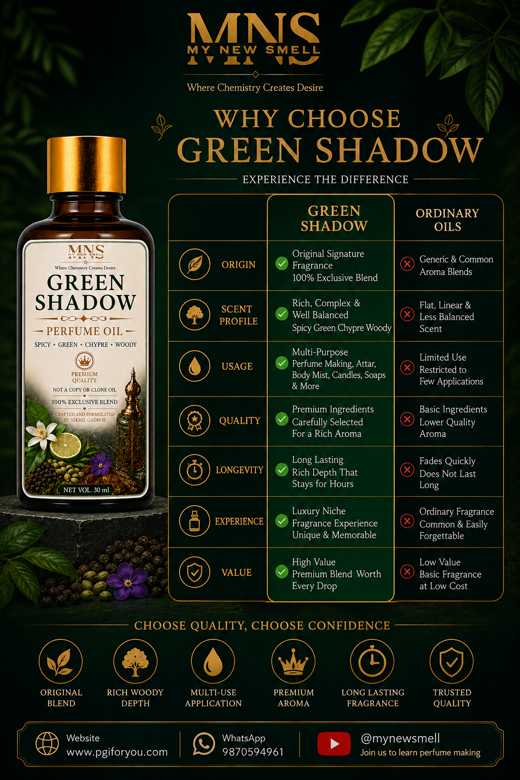 GREEN SHADOW UNISEX PERFUME OIL