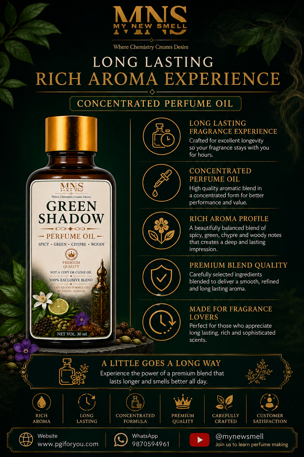 GREEN SHADOW UNISEX PERFUME OIL