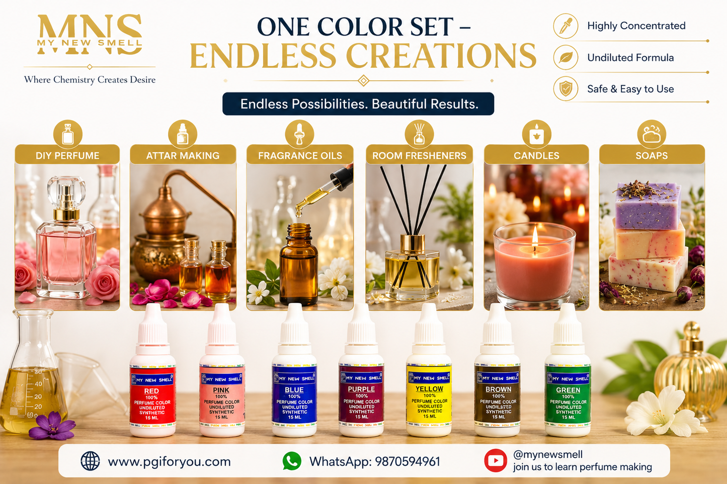 Set of 7, 15 ml each Undiluted Liquid Colors for Perfume Making | Non-Toxic Bright and Vibrant Colors