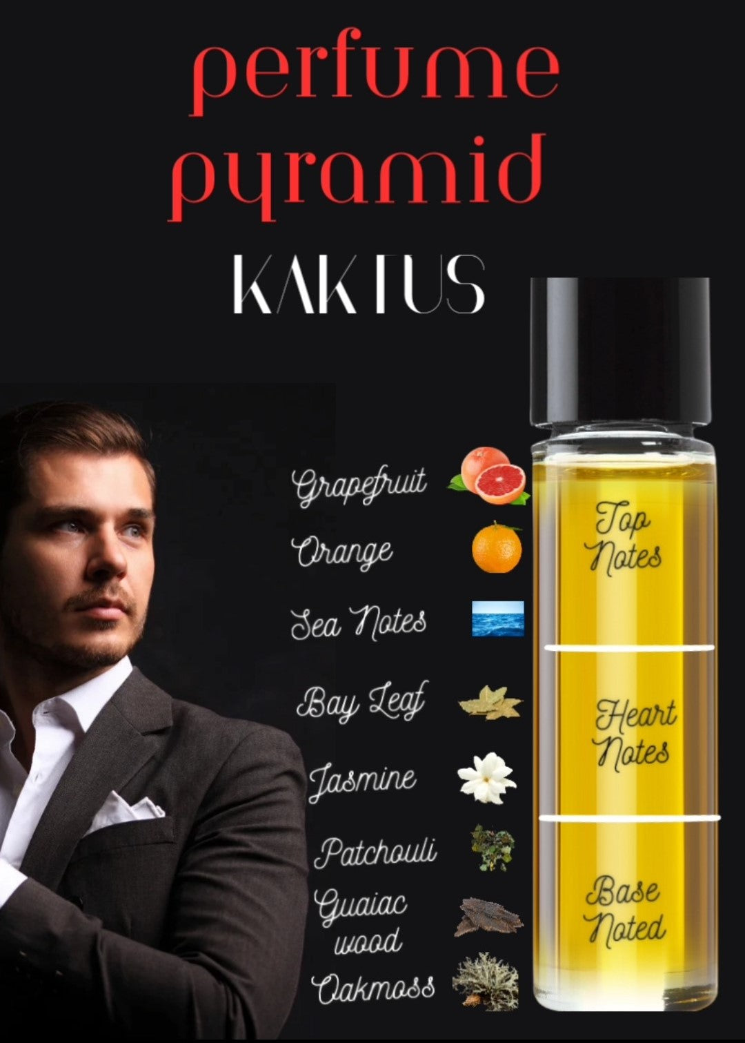 MNS KAKTUS perfume for Men | Inspired by INVICTUS | Long Lasting Fragrance | EDP | Woody Aquatic