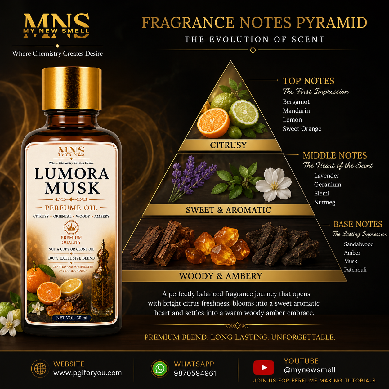 LUMORA MUSK PERFUME OIL FOR MEN