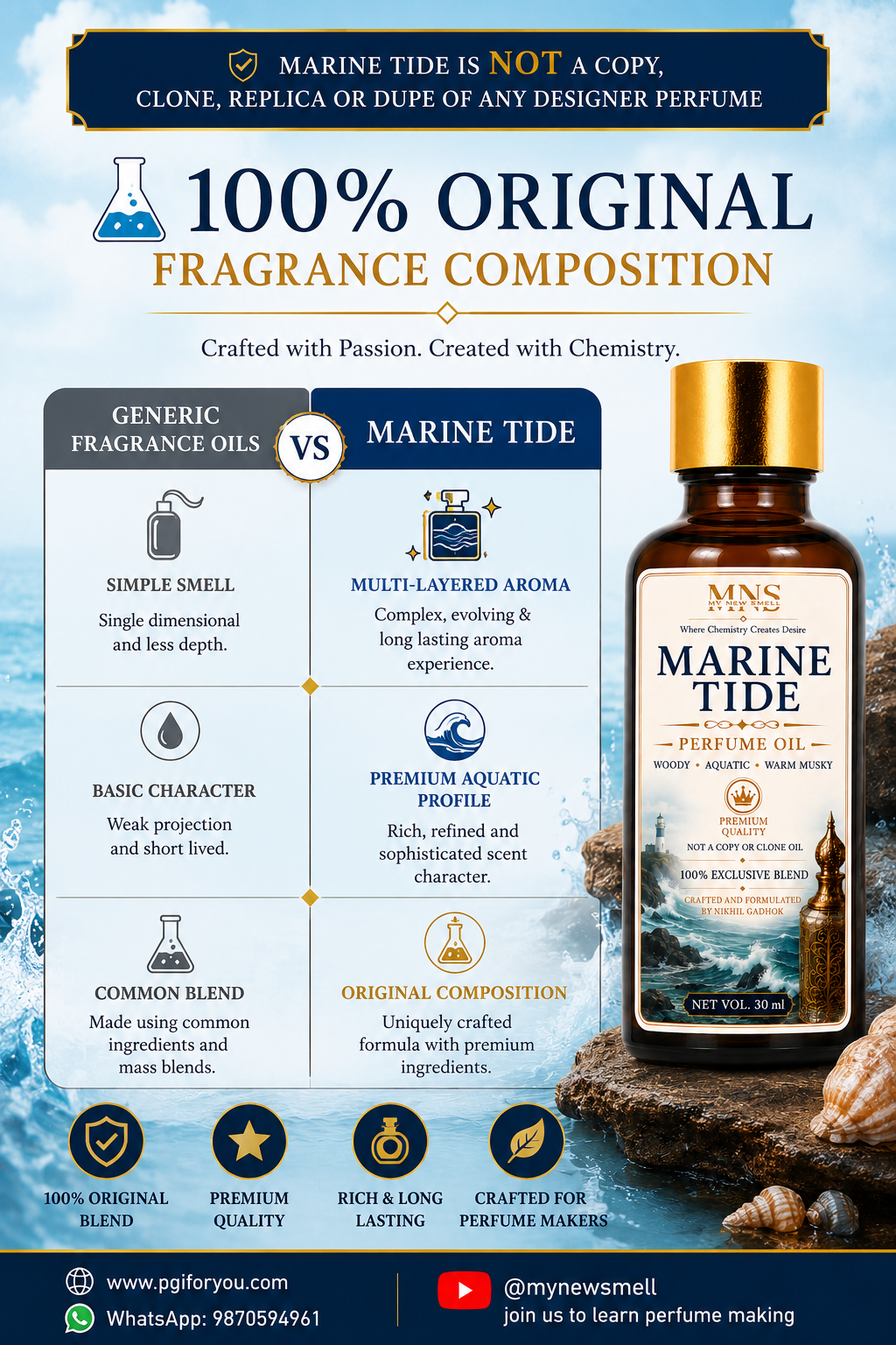 MARINE TIDE UNISEX PERFUME OIL