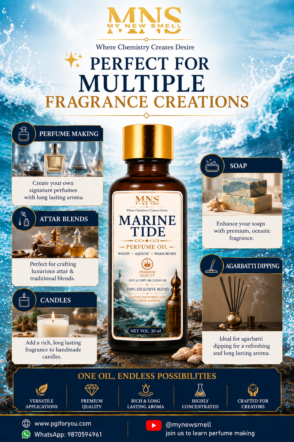 MARINE TIDE UNISEX PERFUME OIL