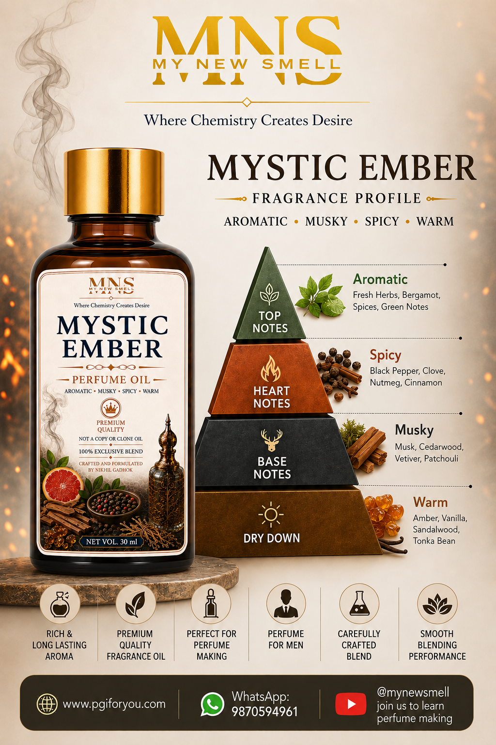 MYSTIC EMBER PERFUME OIL FOR MEN