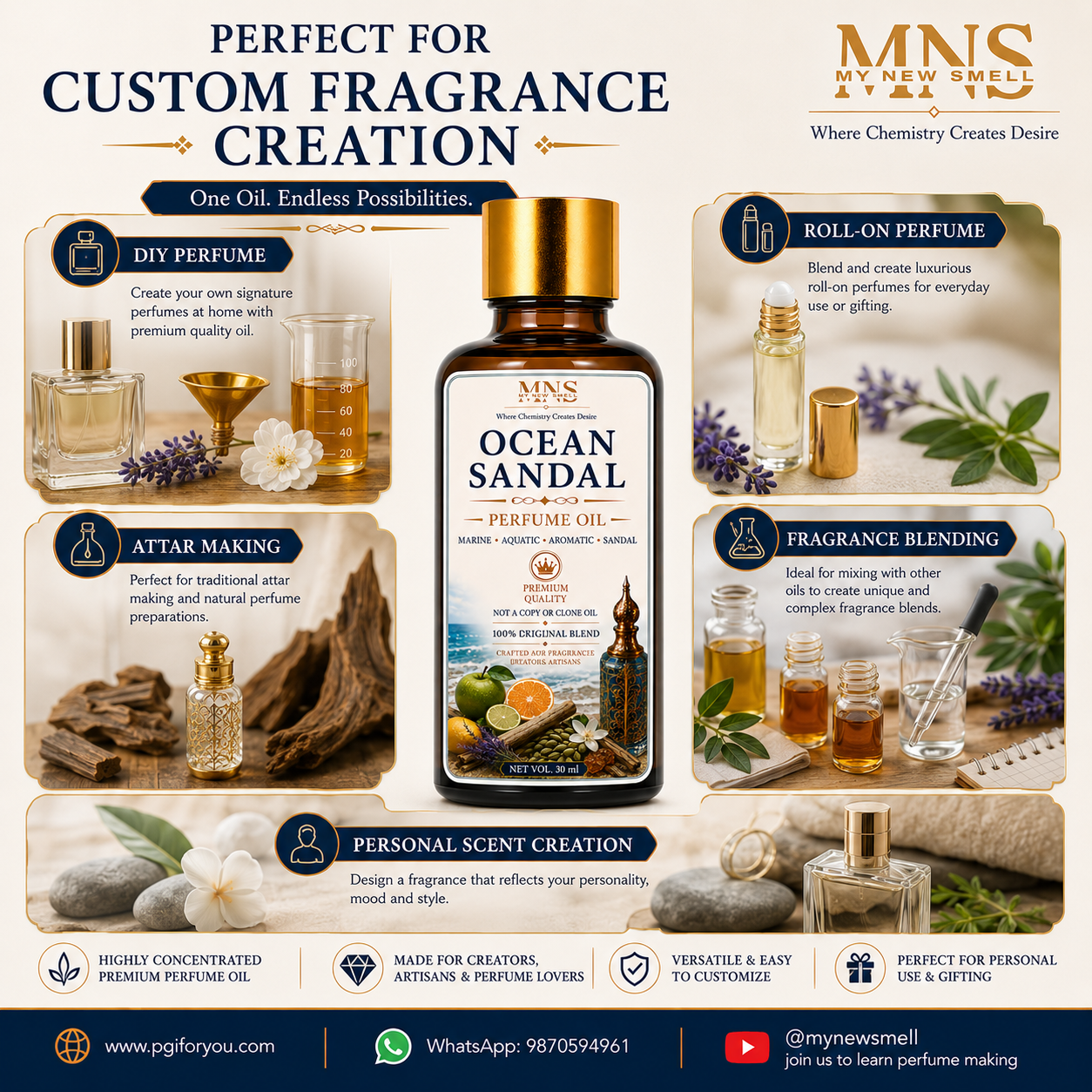 OCEAN SANDAL PERFUME OIL FOR MEN