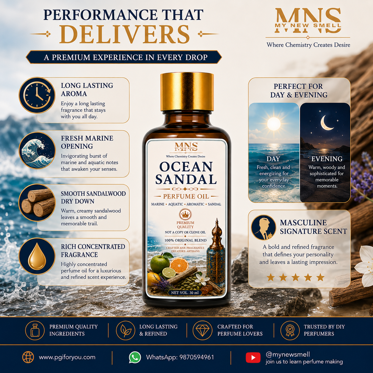 OCEAN SANDAL PERFUME OIL FOR MEN
