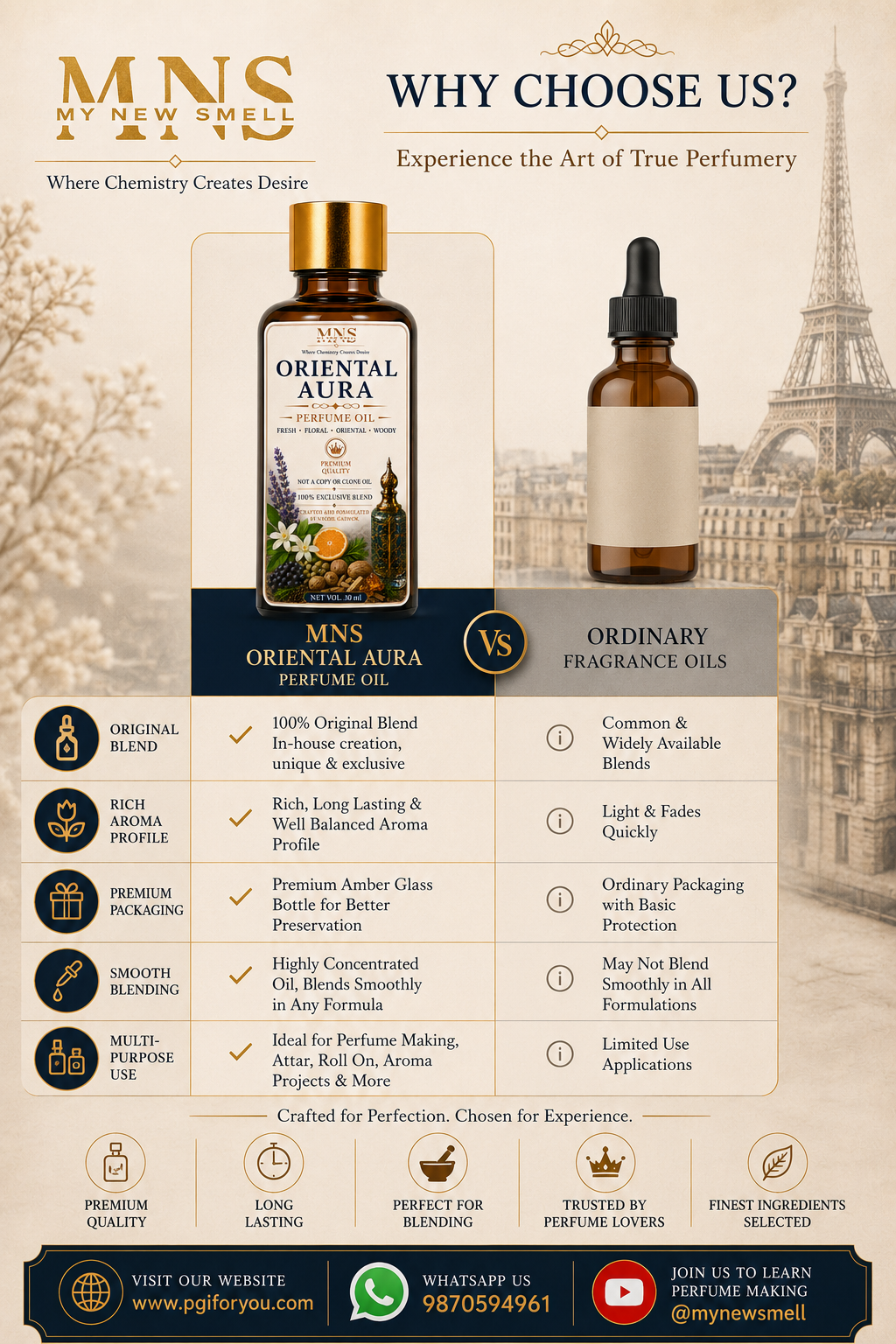ORIENTAL AURA PERFUME OIL FOR MEN