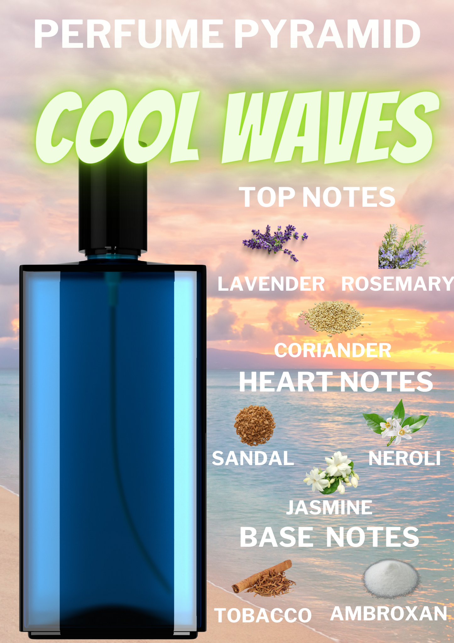 My New Smell COOL WAVES perfume for Men | Inspired by C. WATER | Long Lasting Fragrance | EDP