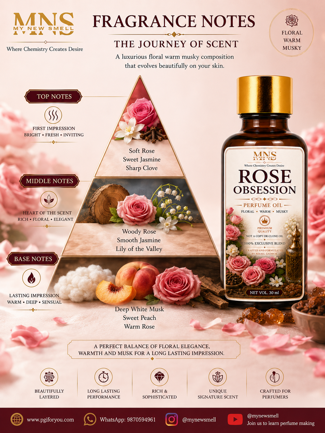ROSE OBSESSION PERFUME OIL FOR WOMEN’S