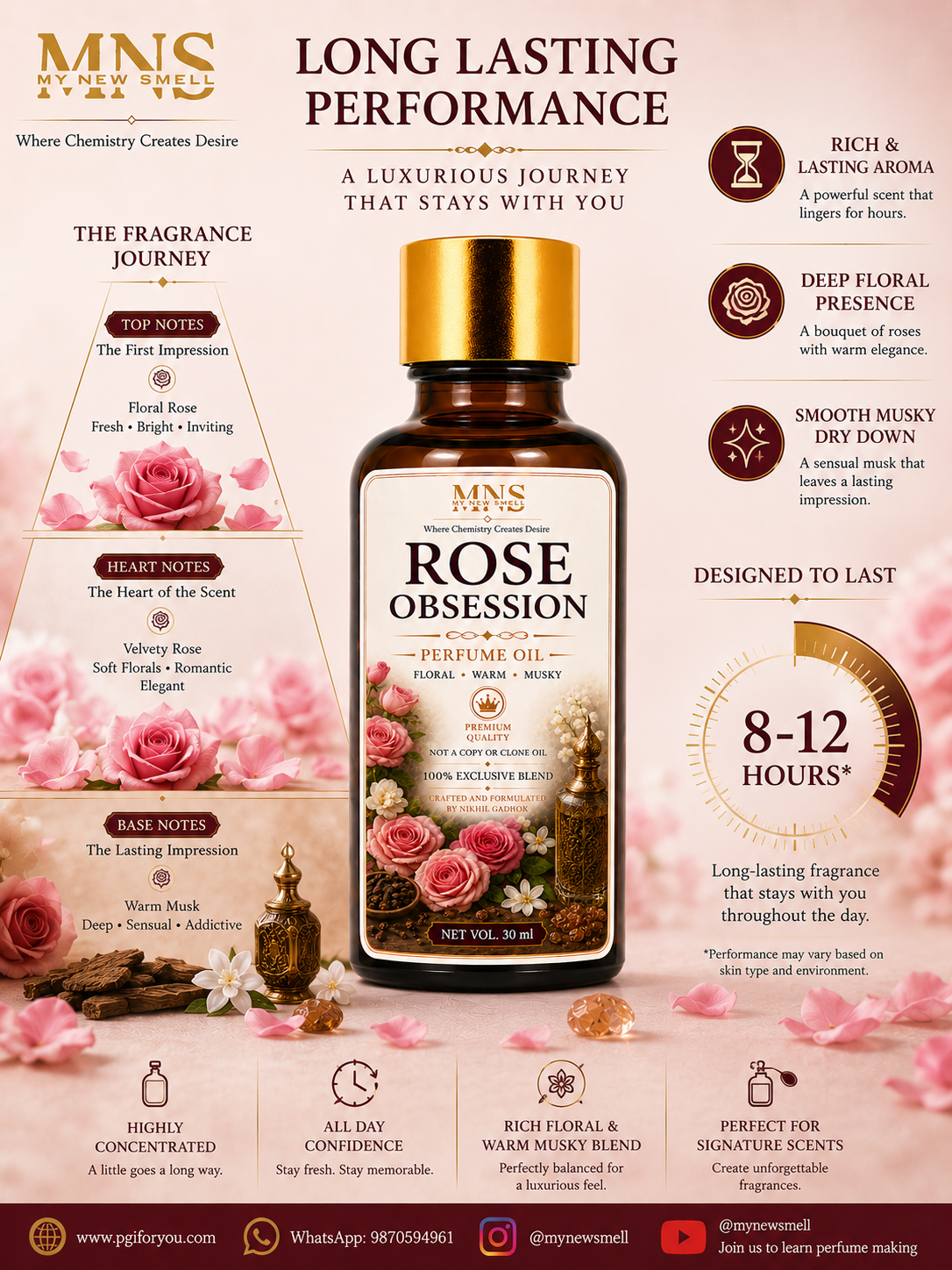 ROSE OBSESSION PERFUME OIL FOR WOMEN’S