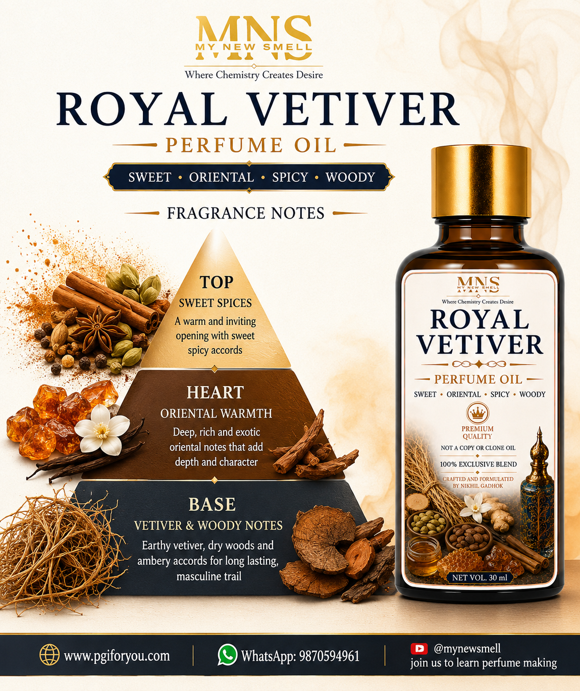 ROYAL VETIVER PERFUME OIL FOR MEN