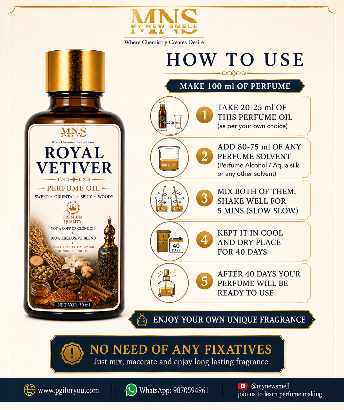 ROYAL VETIVER PERFUME OIL FOR MEN