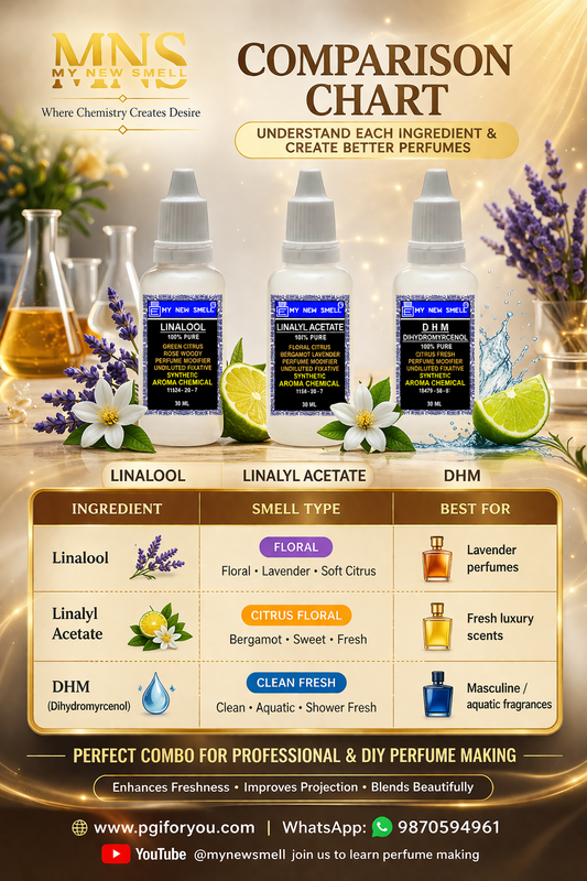 MNS Linalool Linalyl Acetate DHM 100% Pure with Hoe to use Manual | Perfume Making Material | Perfume Modifier Blender Fixative – (30 ml Each)