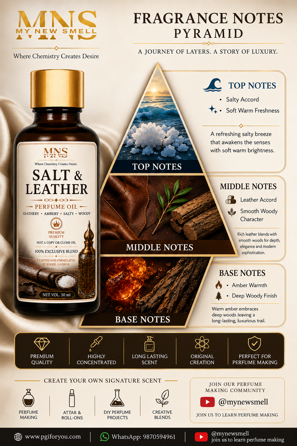 SALT & LEATHER PERFUME OIL FOR MEN