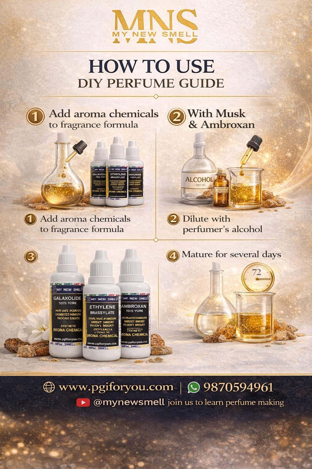 MNS Galaxolide Ethylene Brassylate Ambroxan (Diluted @ 10%)| Set of 3 Musk with How to use Manual| Perfume Fixative Booster Enhancer – 30 ml each
