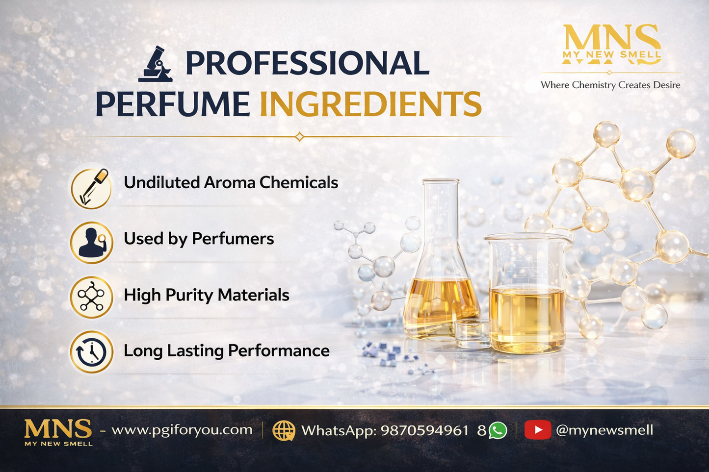 MNS GALAXOLIDE | ISO E SUPER | HEDIONE | POLY SANTOL | METHYL IONONE | HELIONAL | LYRAL | SET OF 7 PERFUME FIXATIVE BOOSTER DIFFUSIVE-(30 ML EACH)