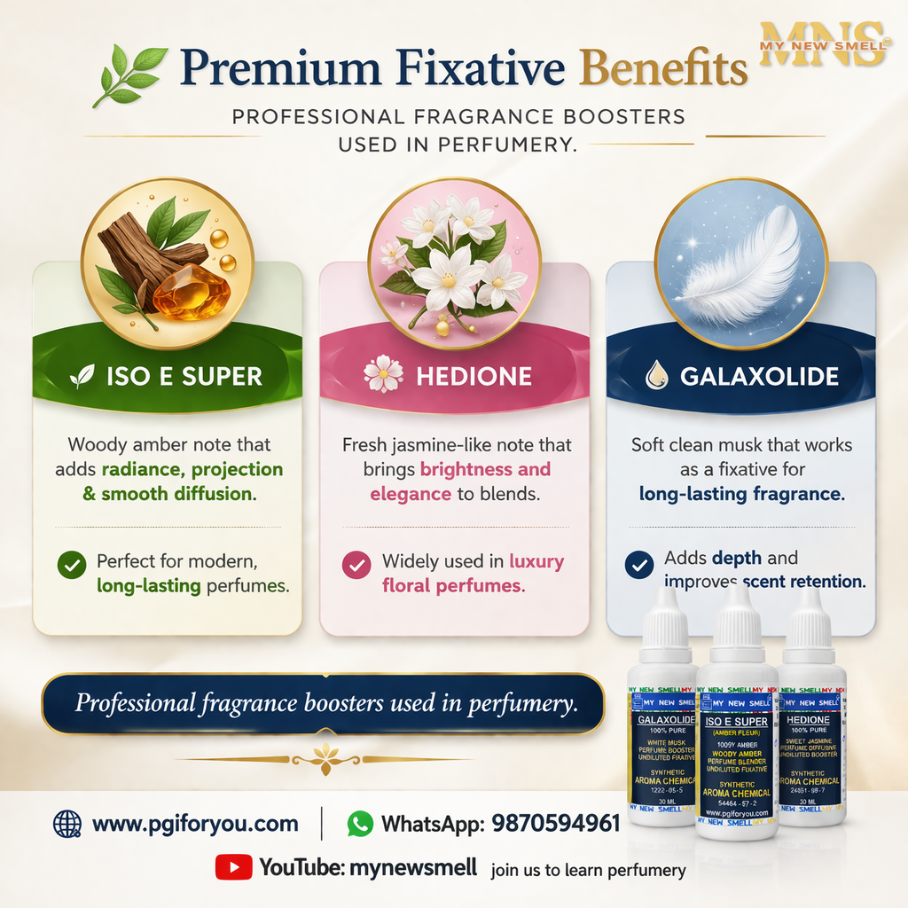 MNS Galaxolide Hedione Iso E Super (30 ML EACH) - Combo of 3 Fixatives for Perfume Booster Diffusive Blender with How to use Manual